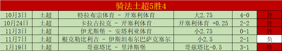 贝里奇绝杀,反击,远射逆转比,中国体彩,中国竞猜官网,中国体育竞猜平台,中国足球玩彩网