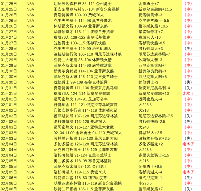 贝里奇绝杀,反击,远射逆转比,中国体彩,中国竞猜官网,中国体育竞猜平台,中国足球玩彩网