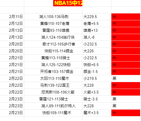 中国女足东,京奥运赛场,上惨败荷兰,中国体彩,中国竞猜官网,中国体育竞猜平台,中国足球玩彩网