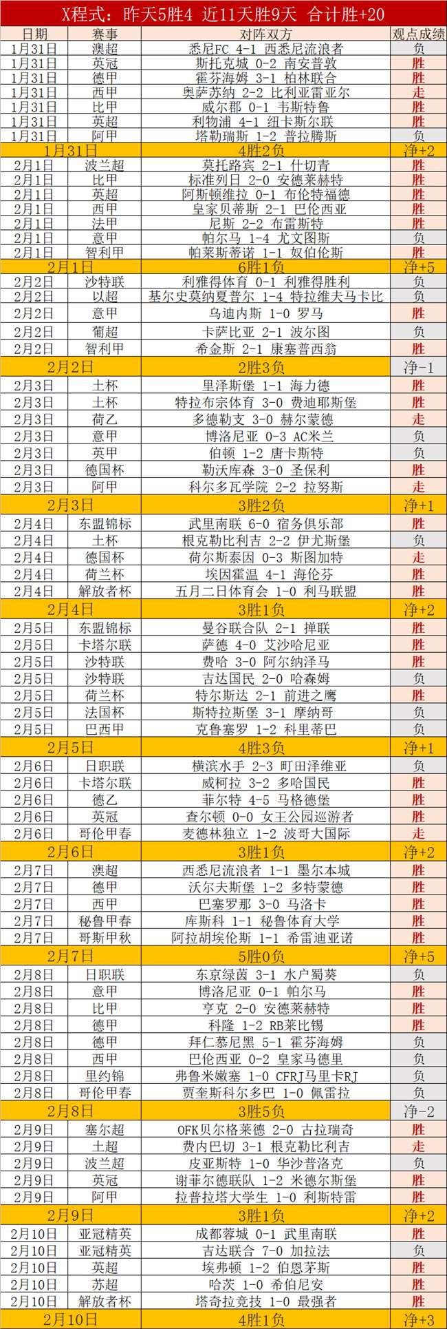 马宁领衔中,超首战执裁,青岛德比海,中国体彩,中国竞猜官网,中国体育竞猜平台,中国足球玩彩网