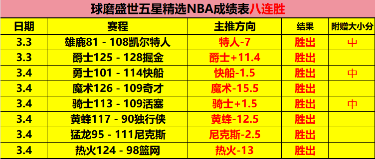 国羽三巨星,刘雨辰,欧烜屹,中国体彩,中国竞猜官网,中国体育竞猜平台,中国足球玩彩网