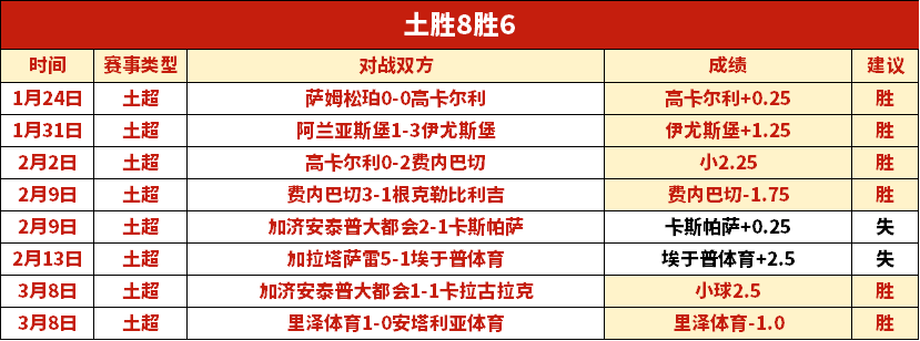 大乐透期号,专家推荐,状态佳,中国体彩,中国竞猜官网,中国体育竞猜平台,中国足球玩彩网