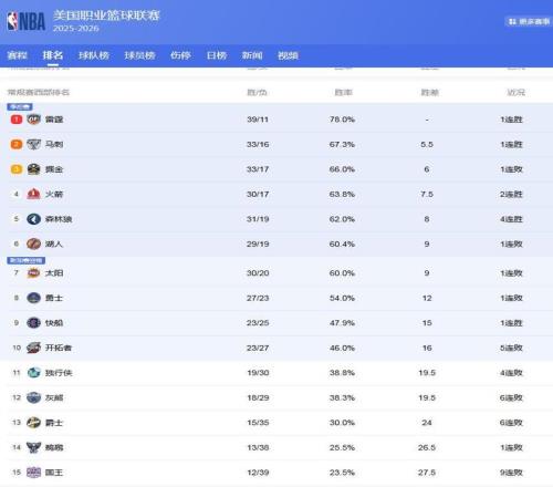 马杜埃凯进,球让切尔西,与十人诺丁,中国体彩,中国竞猜官网,中国体育竞猜平台,中国足球玩彩网