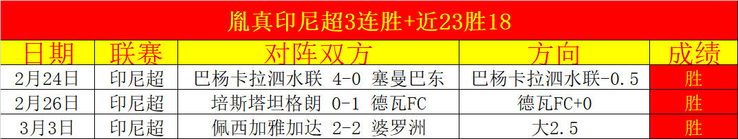 特尔施特根,术后恢复良,预计休战两,中国体彩,中国竞猜官网,中国体育竞猜平台,中国足球玩彩网