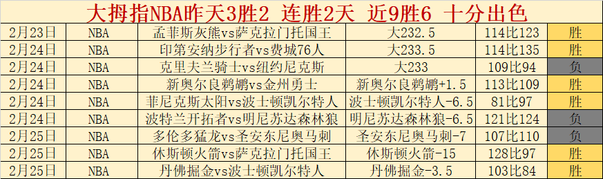 阿森纳英超,险胜,与联赛领头,中国体彩,中国竞猜官网,中国体育竞猜平台,中国足球玩彩网