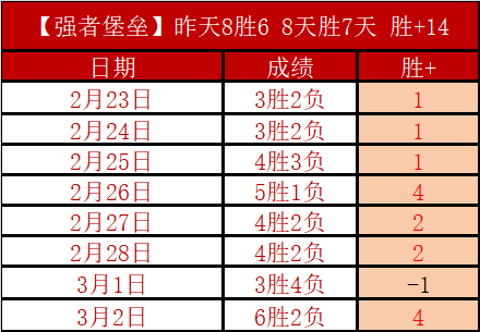 穆勒勇夺港,网公开赛桂,玩彩网,中国体彩,中国竞猜官网,中国体育竞猜平台,中国足球玩彩网