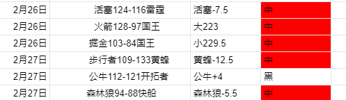 桑坦德竞技,对阵希洪竞,技西乙前瞻,中国体彩,中国竞猜官网,中国体育竞猜平台,中国足球玩彩网