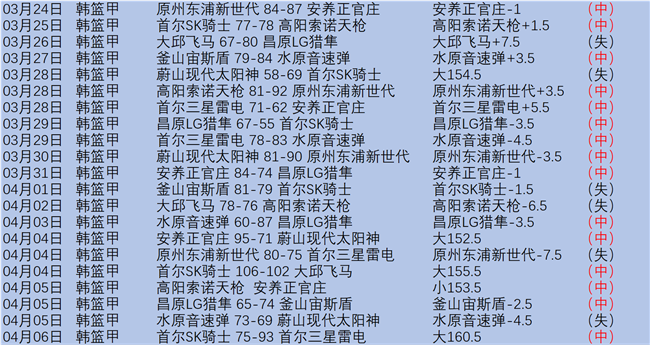 罗回归助阵,绍切克补时,绝杀,中国体彩,中国竞猜官网,中国体育竞猜平台,中国足球玩彩网