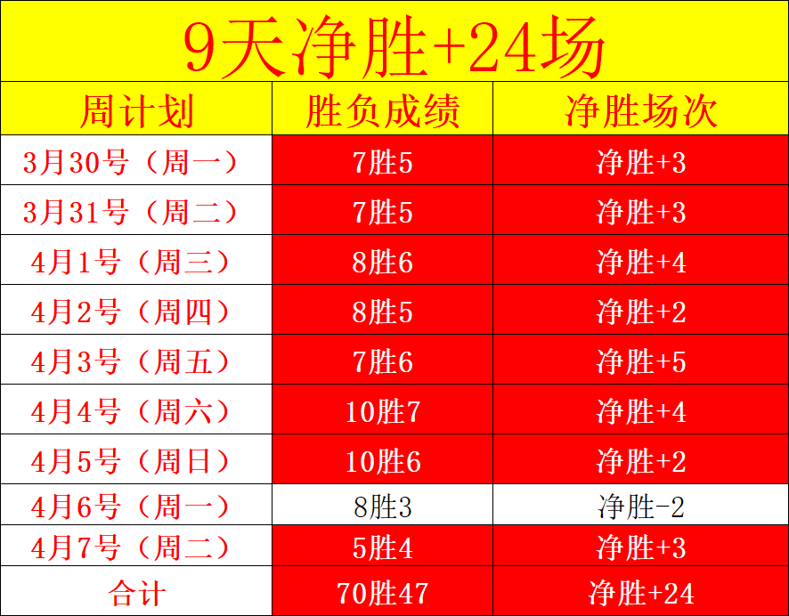 利物浦安菲,尔德,大乐透期号,中国体彩,中国竞猜官网,中国体育竞猜平台,中国足球玩彩网