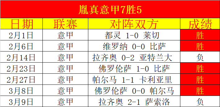 大乐透期号,专家推荐质,合分析,中国体彩,中国竞猜官网,中国体育竞猜平台,中国足球玩彩网