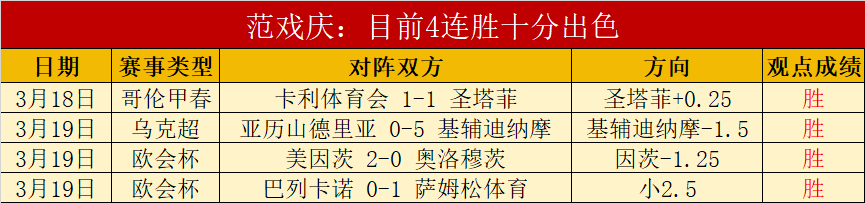 VS,昨天丰收,今天心水,中国体彩,中国竞猜官网,中国体育竞猜平台,中国足球玩彩网