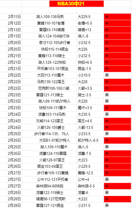 玩彩网,资讯,中国体彩,中国体彩,中国竞猜官网,中国体育竞猜平台,中国足球玩彩网