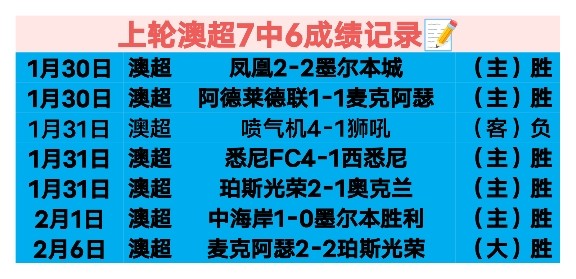 玩彩网,资讯,中国体彩,中国体彩,中国竞猜官网,中国体育竞猜平台,中国足球玩彩网