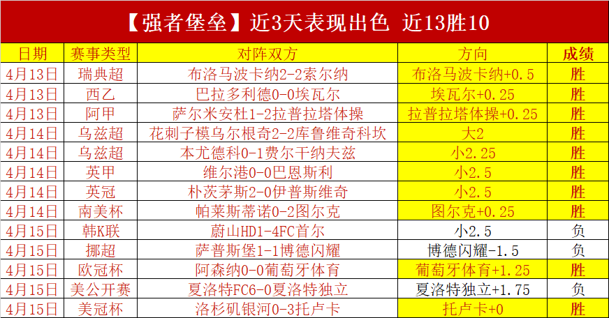 玩彩网,资讯,中国体彩,中国体彩,中国竞猜官网,中国体育竞猜平台,中国足球玩彩网