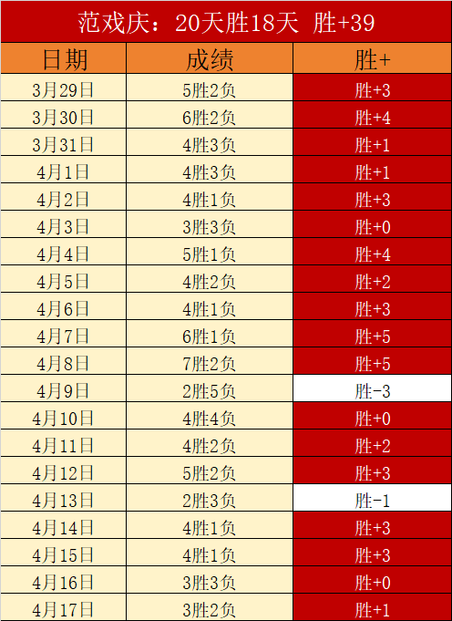 玩彩网,资讯,中国体彩,中国体彩,中国竞猜官网,中国体育竞猜平台,中国足球玩彩网