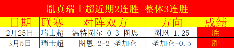 玩彩网,资讯,中国体彩,中国体彩,中国竞猜官网,中国体育竞猜平台,中国足球玩彩网