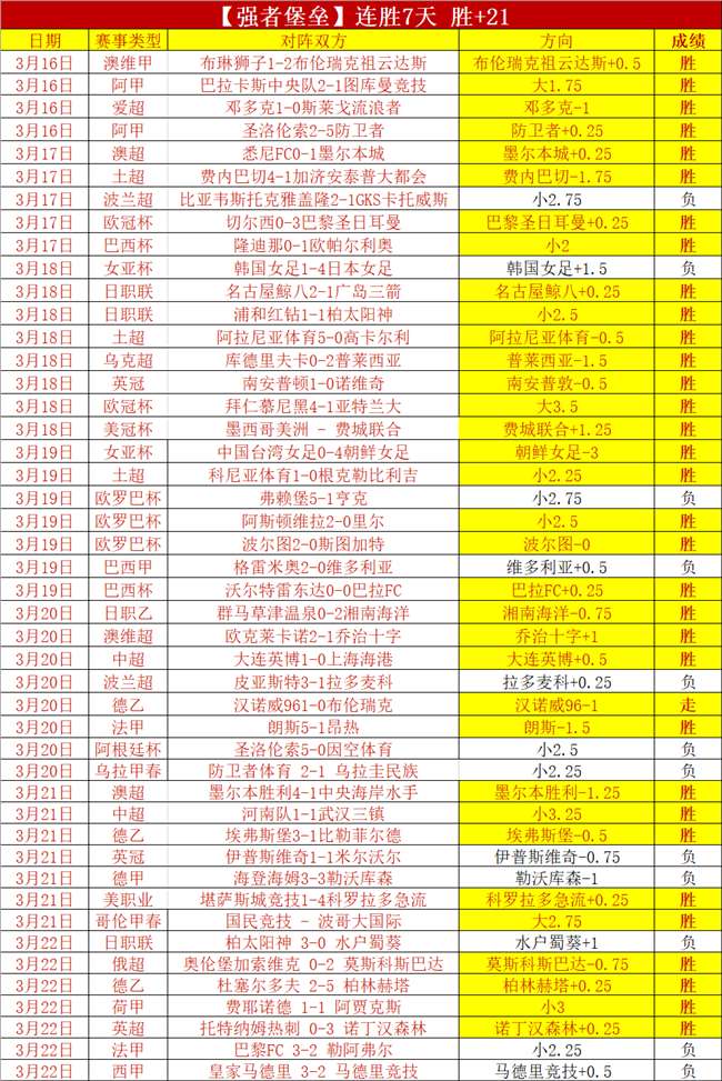 玩彩网,资讯,中国体彩,中国体彩,中国竞猜官网,中国体育竞猜平台,中国足球玩彩网