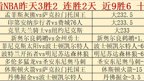 阿森纳英超险胜，与联赛领头羊差距扩大至十二分