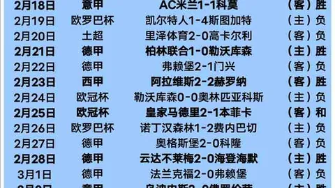 達利奇盛讚佩特科維奇：對球隊影響深遠！