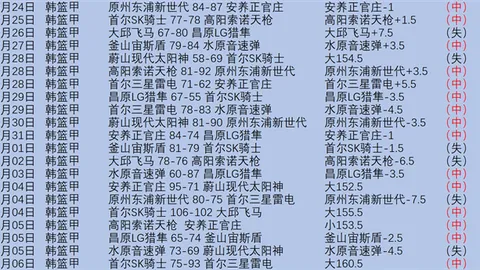 J罗回归助阵，绍切克补时绝杀，西汉姆联1-0险胜埃弗顿
