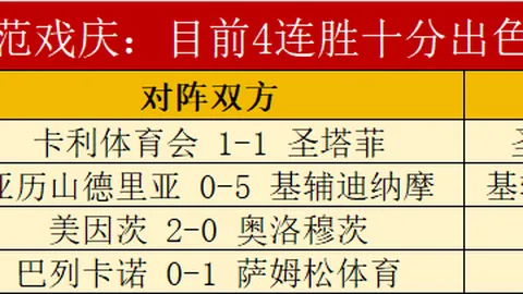 昨天丰收！今天心水：塞阿拉 VS 维拉诺瓦