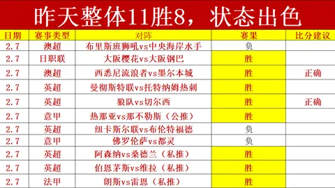 玩彩网 资讯 014549 by8