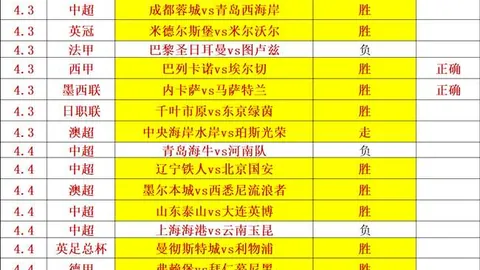 玩彩网 资讯 134727 ms5